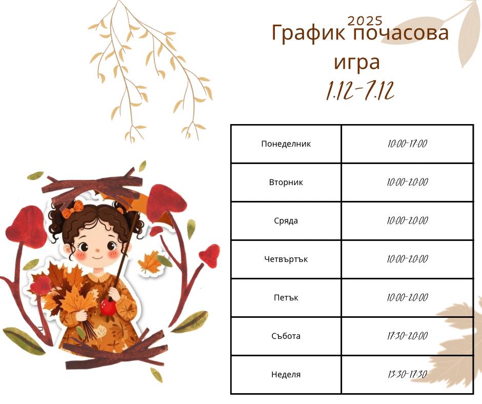 График за почасова игра в ПЦ Скай