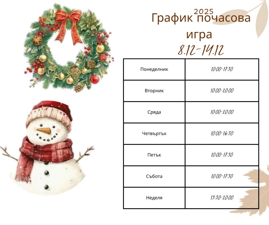 График за почасова игра в ПЦ Скай