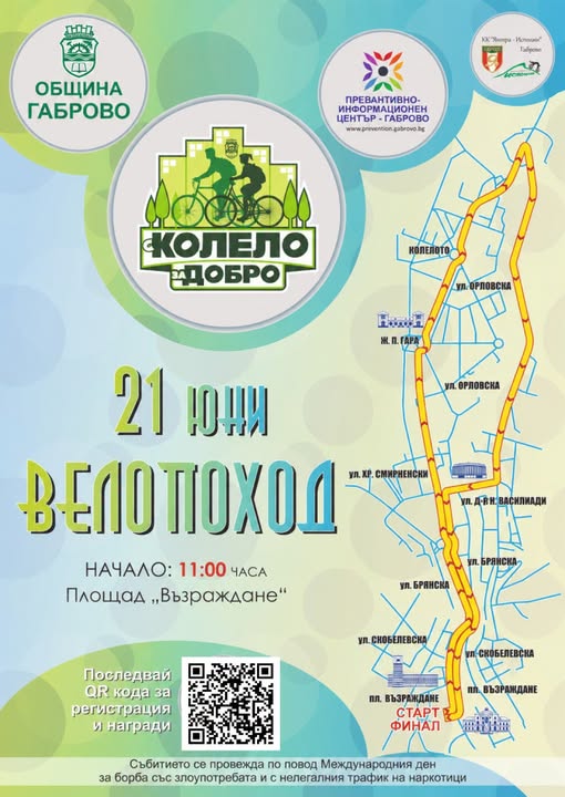 Плакат ''Велопоход''
